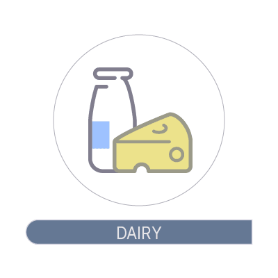 refrigerated panel van pastry, dairy, yogurt, cream, cheese, fresh food transportation